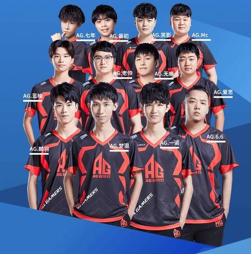 rw战队成员都有谁？战队阵容详细介绍！