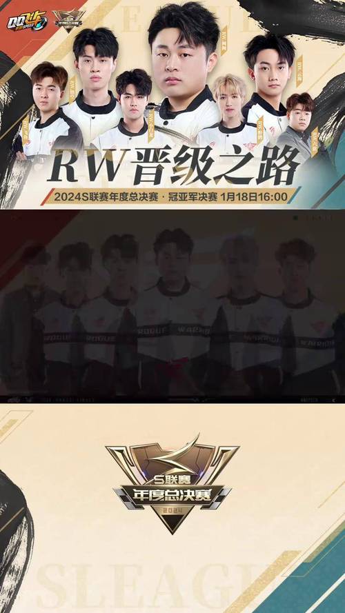rw战队成员都有谁？战队阵容详细介绍！