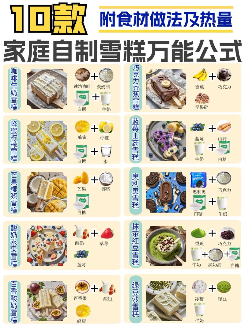 冰淇淋坏蛋攻略秘籍：教你轻松过关拿高分！