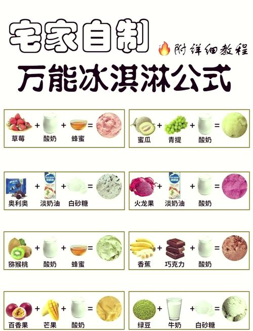 冰淇淋坏蛋攻略秘籍：教你轻松过关拿高分！