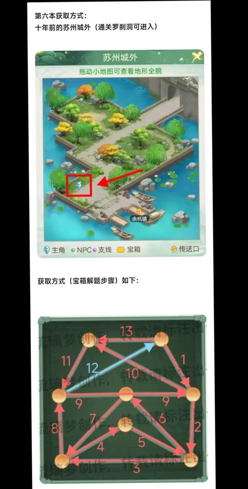 仙剑三存档下载去哪找？这几个网站安全又好用！