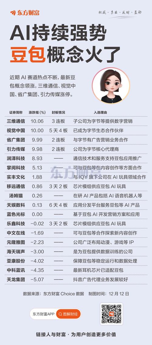 对嘴app哪个火？盘点2024年超人气的几款！