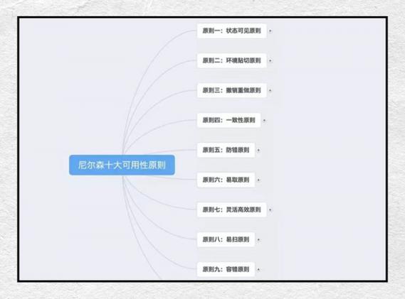 肩膀附魔声望速刷指南，这样做效率翻倍涨！