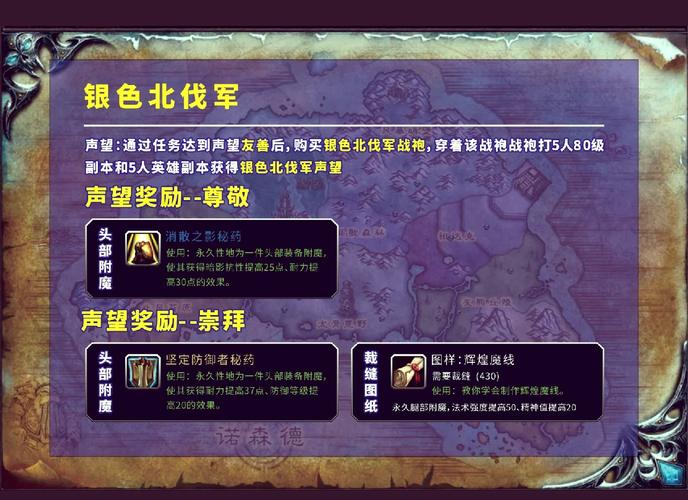 肩膀附魔声望速刷指南，这样做效率翻倍涨！