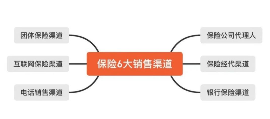 延极锭哪里买比较好？这几个渠道靠谱！