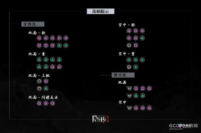 隐龙传和同类游戏比怎么样？优缺点分析！
