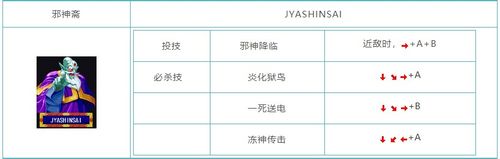 雷电5怎么操作？按键设置及出招表详解！