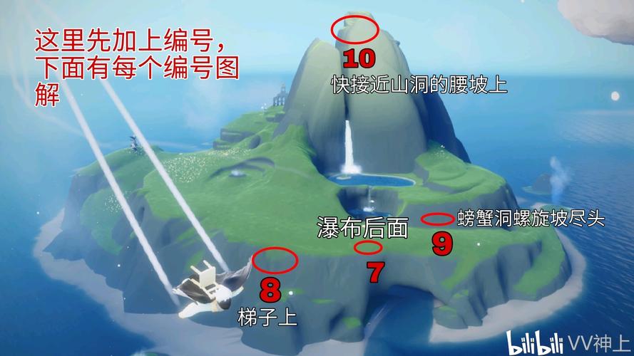 霞谷先祖位置在哪？一张图帮你快速搞定！