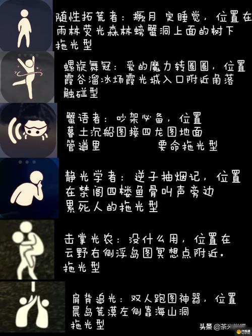 霞谷先祖位置在哪？一张图帮你快速搞定！