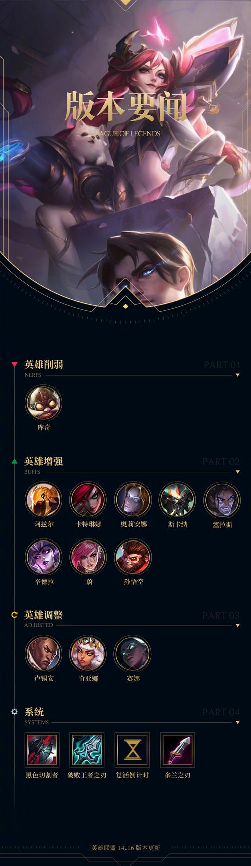 英雄联盟酒桶技能加点顺序，不同情况不同选择！