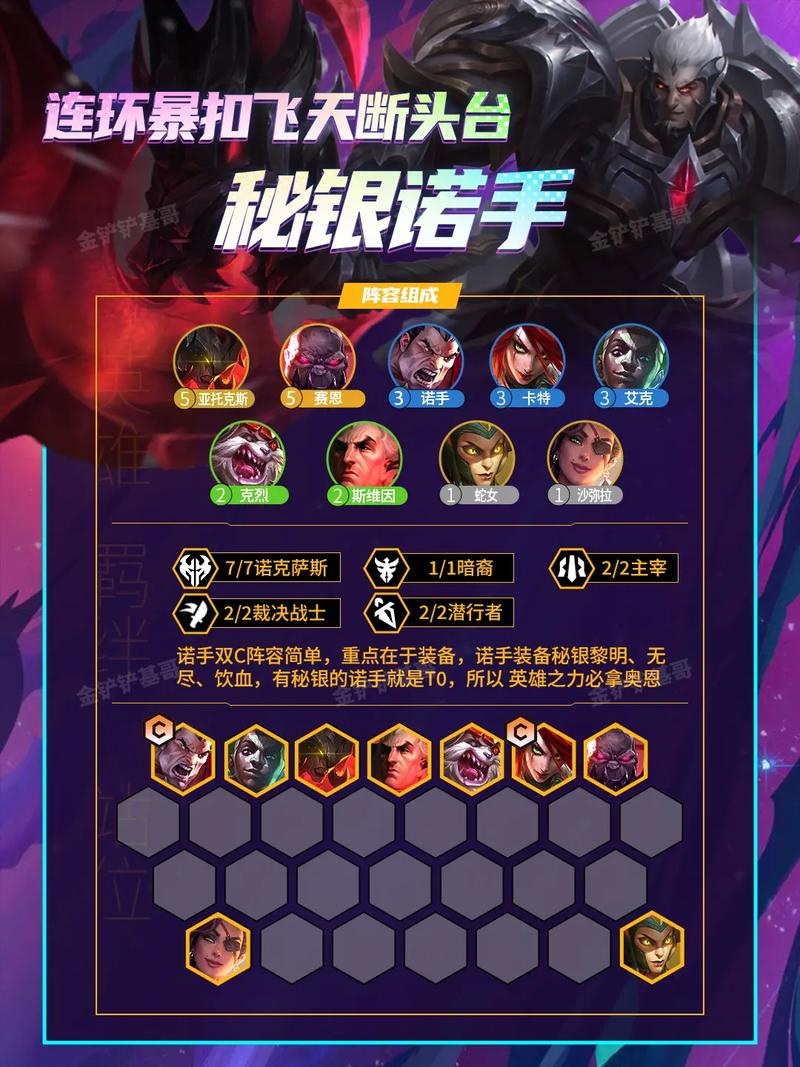 诺手天赋怎么选？老玩家教你这样点胜率高！
