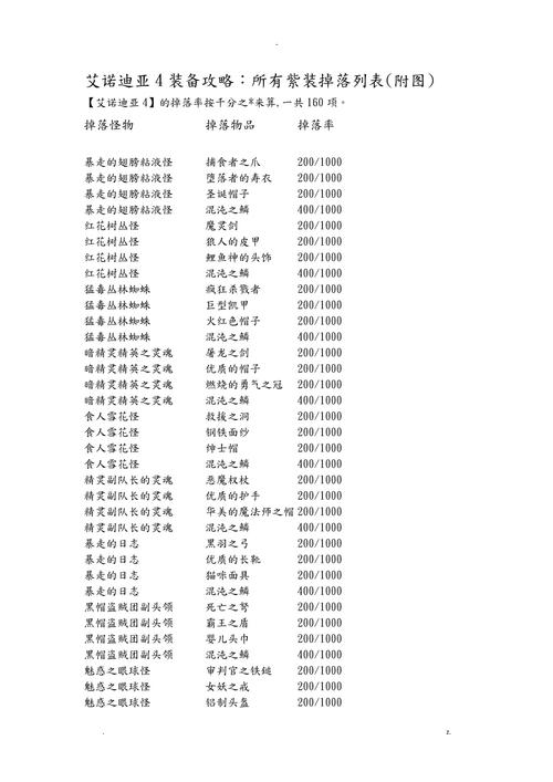 艾诺迪亚4攻略大全：从入门到精通看这篇就够了！