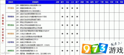 梦幻转门派多少钱？2024年转派费用详解！