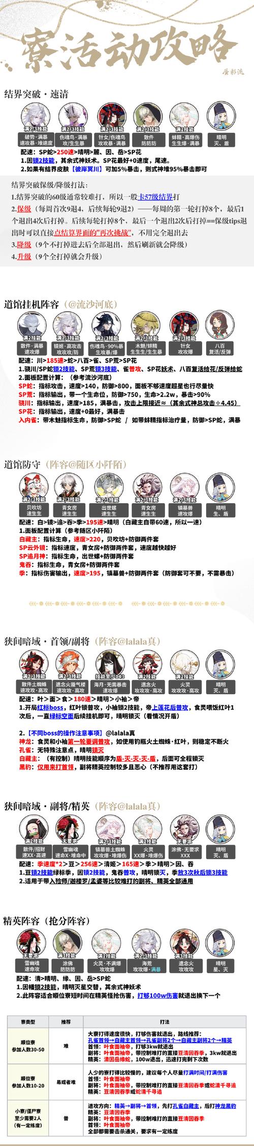 阴阳师悬赏封印怎么刷？萌新必看攻略来啦！