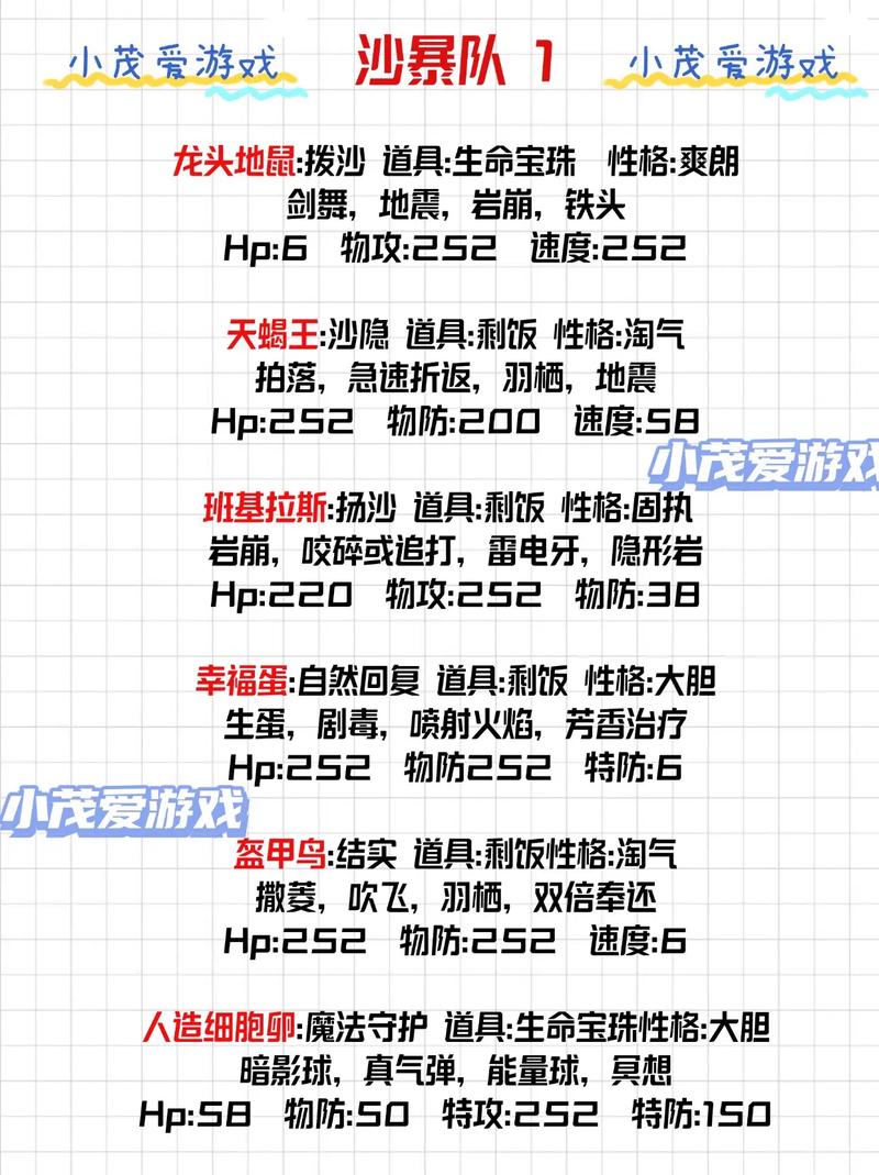 空匣人型怎么玩？角色培养与阵容搭配看这篇！