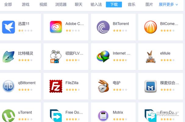 pc游戏下载去哪个网站？推荐几个安全靠谱的！