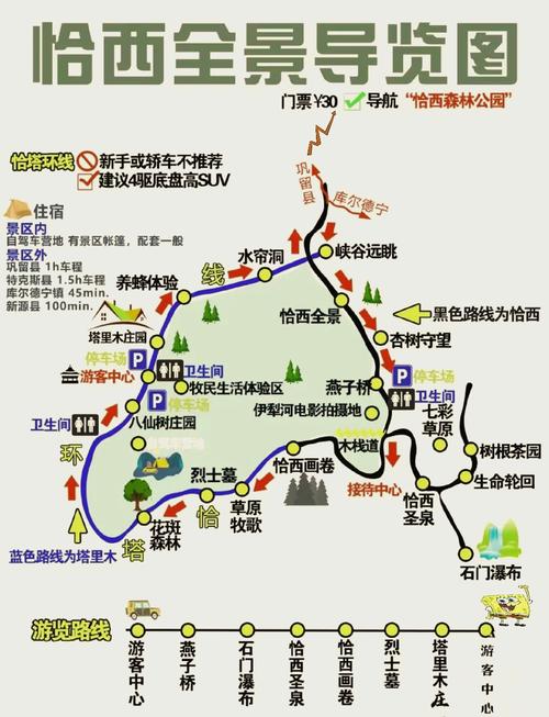 风来的西林怎么玩？超详细教程让你快速上手不迷路！