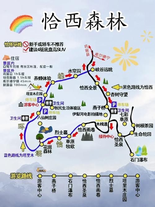 风来的西林怎么玩？超详细教程让你快速上手不迷路！