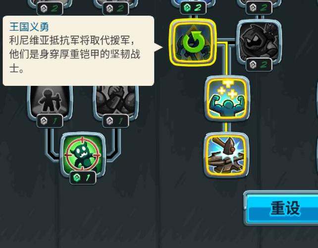 王国与城堡进阶技巧：如何打造最强防御抵御入侵？