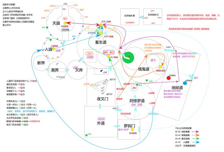 侠客风云传大地图攻略：全地点、全支线一网打尽！