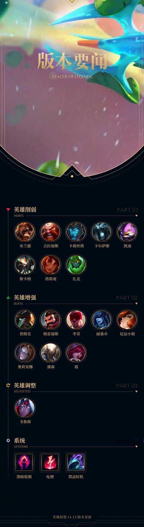 LOL手游段位级别图解，快速了解你的实力水平！