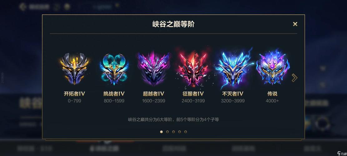 LOL手游段位级别图解，快速了解你的实力水平！