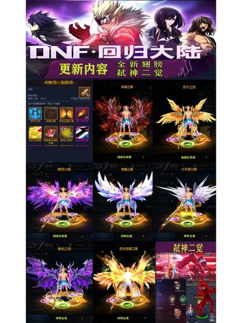 阿拉德之怒手游职业推荐，哪个职业最厉害？