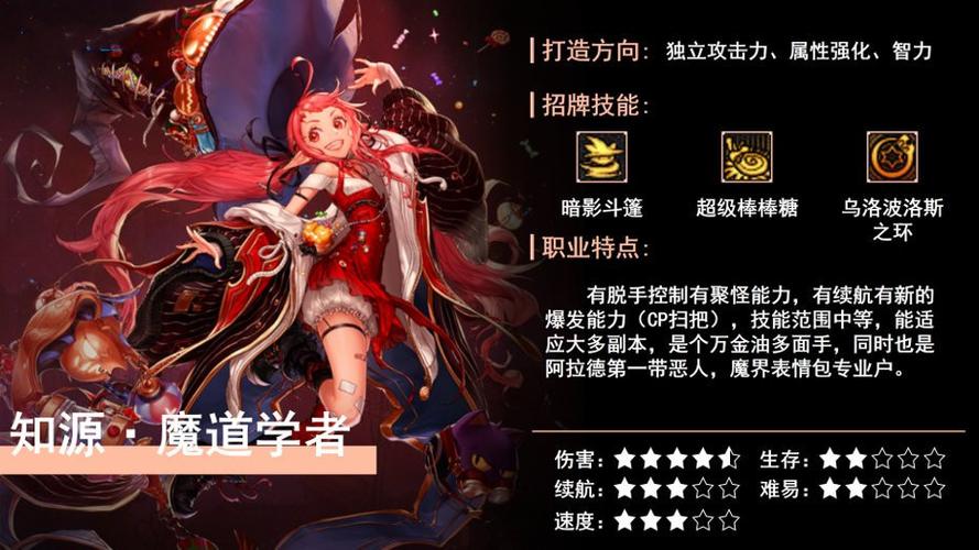 dnf结婚后能离婚吗？离婚条件和代价是什么？