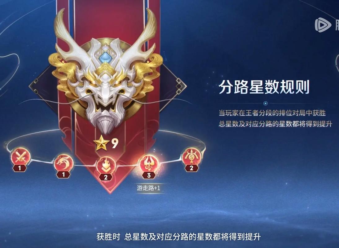 王者荣耀段位等级怎么排？最新最全段位顺序介绍！