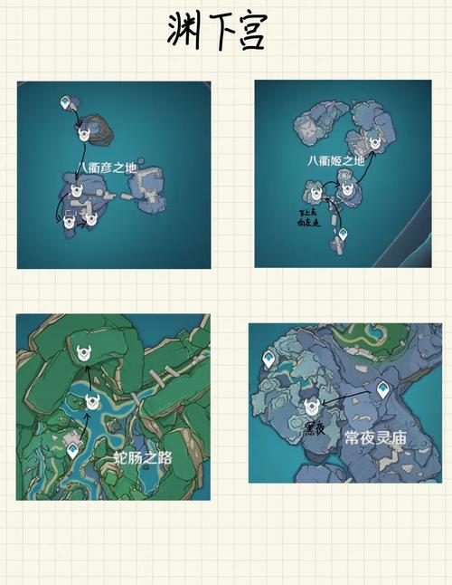 原神苹果怎么获得？速刷路线及商店购买攻略！