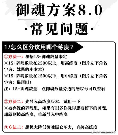 白藏主御魂怎么搭配？新手一看就会的保姆级攻略！