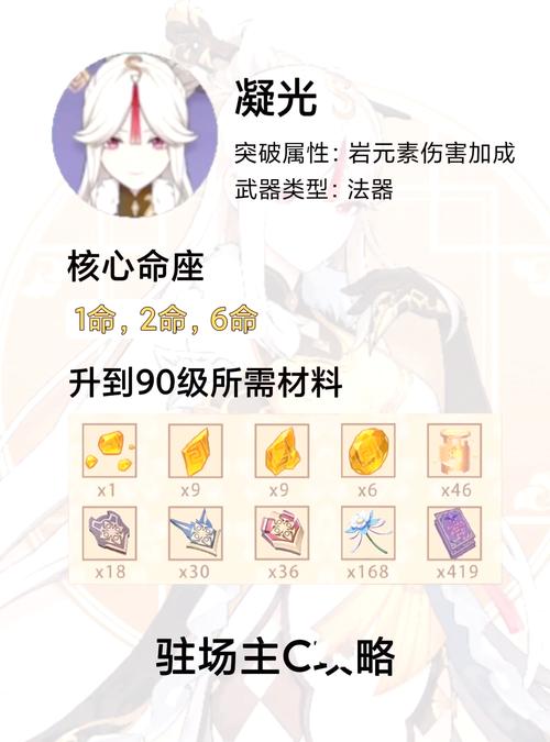 凝光用什么圣遗物和武器？不同搭配效果实测！