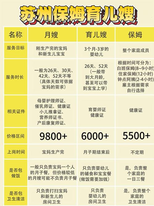传家宝升级一般多少钱？这份价格清单请收好！