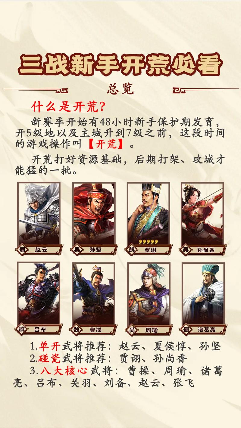 三国志吕布传最强阵容怎么搭配？平民玩家必看！