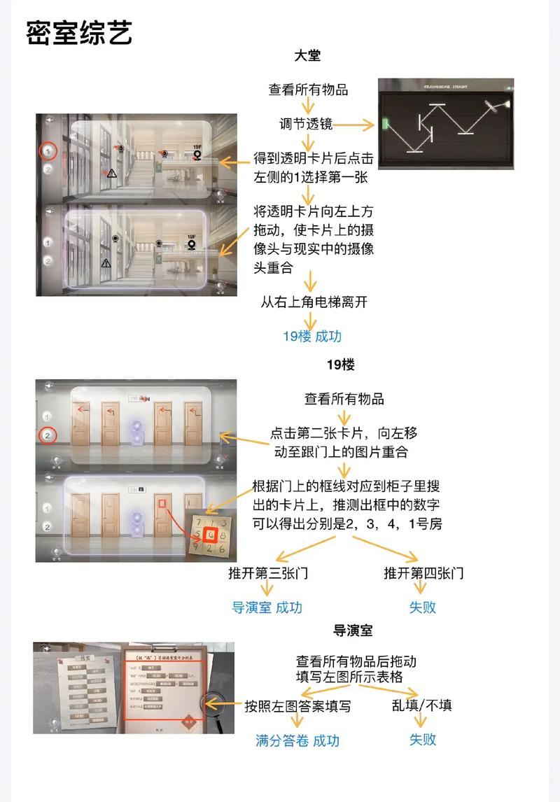 密室逃脱1通关攻略，内含所有机关解谜步骤！