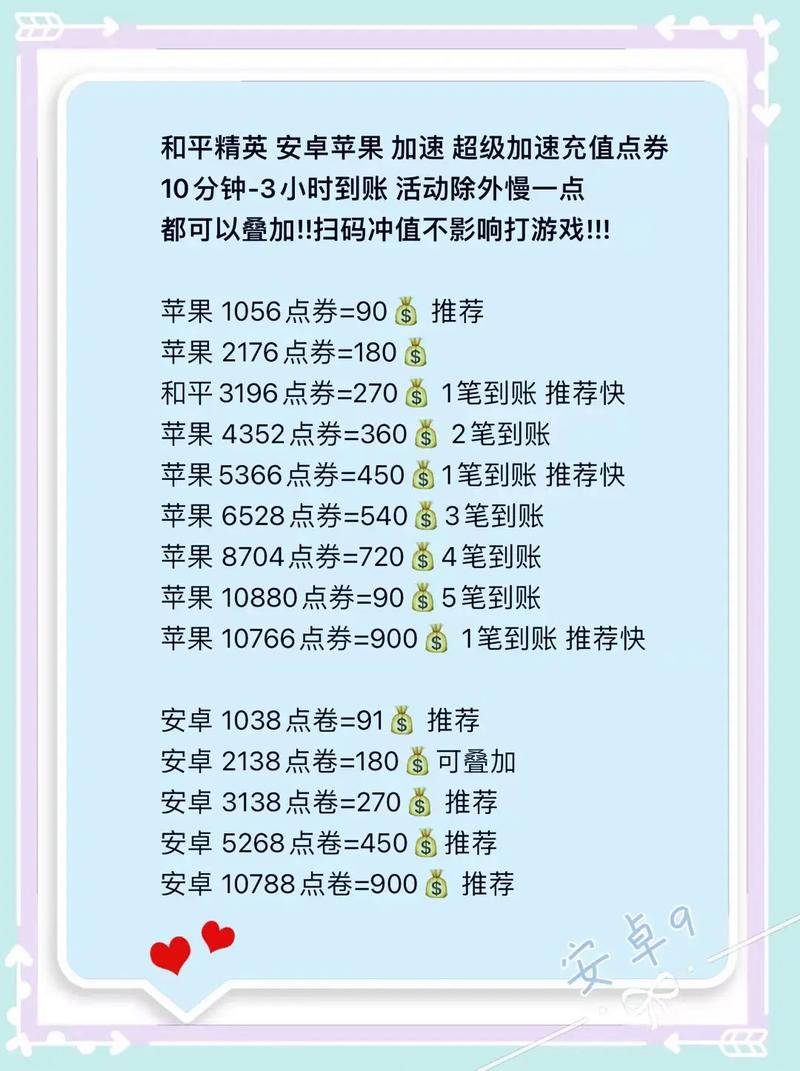 免费领取5000点券，手把手教你操作步骤！