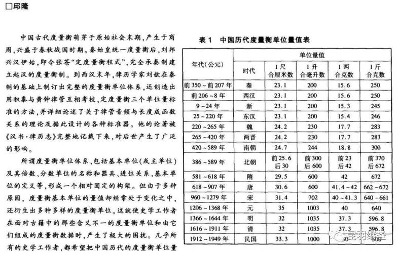 历史巨轮的转动：那些改变世界进程的大事件！