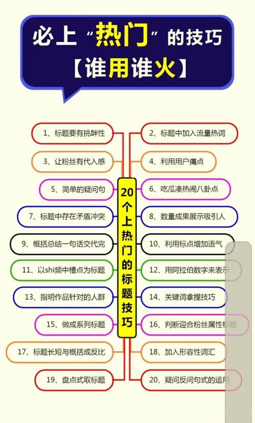 在我们之间有几个模式？不同模式玩法大揭秘！