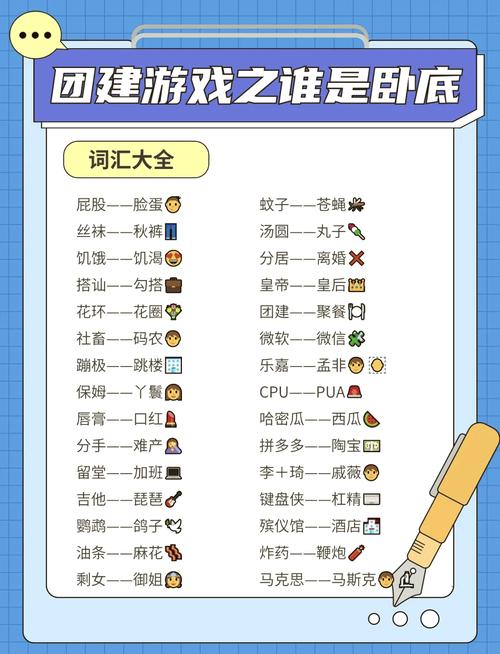 在我们之间有几个模式？不同模式玩法大揭秘！