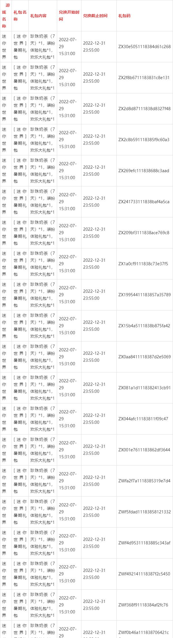 迷你世界激活码免费领取，永久版激活码生成器！