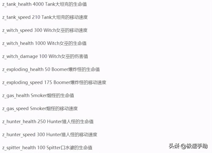 求生之路2地图代码在哪输？详细教程一看就会！