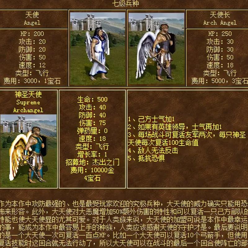 奶骑天赋选择困难？不同副本环境配置攻略！