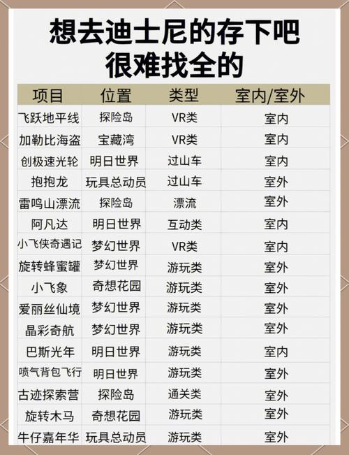 迪士尼游戏下载指南，正版游戏安装方法看这里！