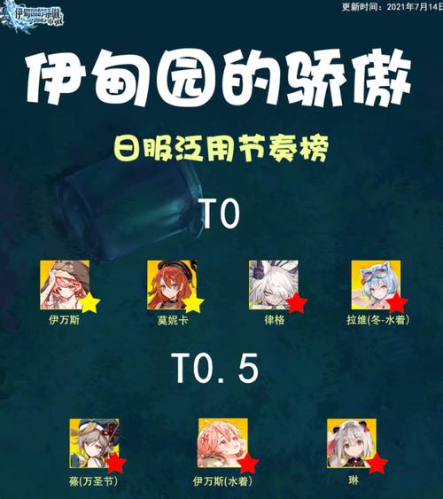 伊甸园的骄傲阵容怎么搭配？平民玩家队伍推荐看这里！