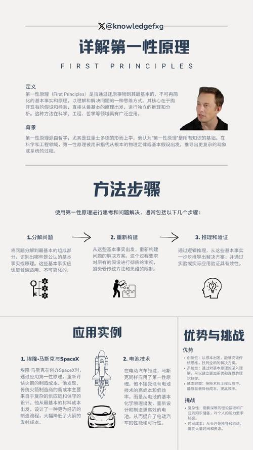 克洛玛古斯机制是什么？这篇文章让你彻底搞懂！