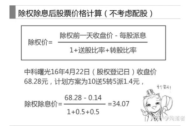 克洛玛古斯机制是什么？这篇文章让你彻底搞懂！