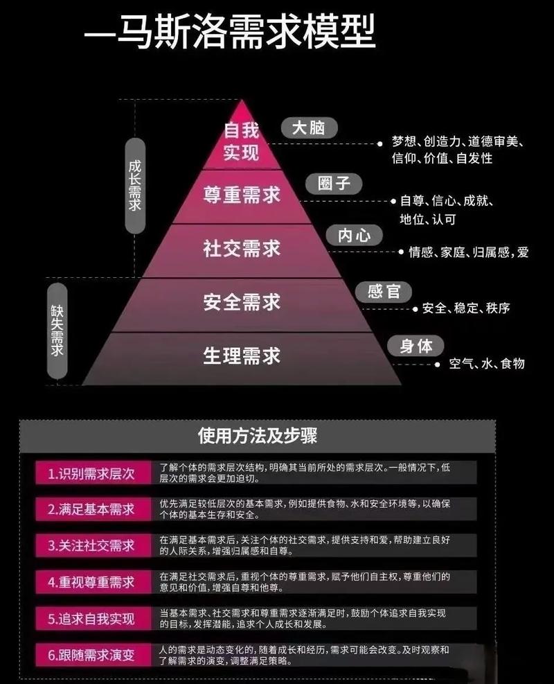 克洛玛古斯机制是什么？这篇文章让你彻底搞懂！