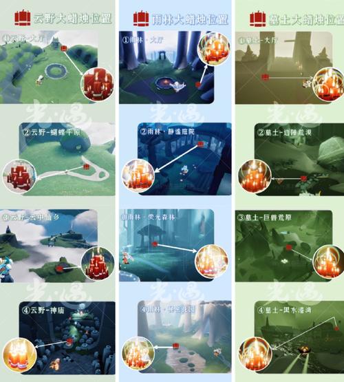 还在找光遇火之灵？看完这篇攻略秒懂！