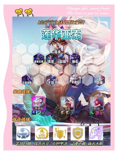 亚索怎么玩才能上分？排位上分实用技巧分享！