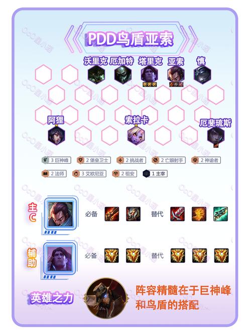 亚索怎么玩才能上分？排位上分实用技巧分享！